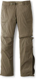 Co-op Sahara Convertible Pants